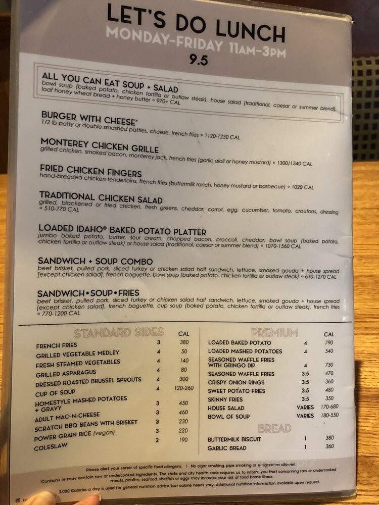 54th Street Grill and Bar - San Antonio, TX menu_pic