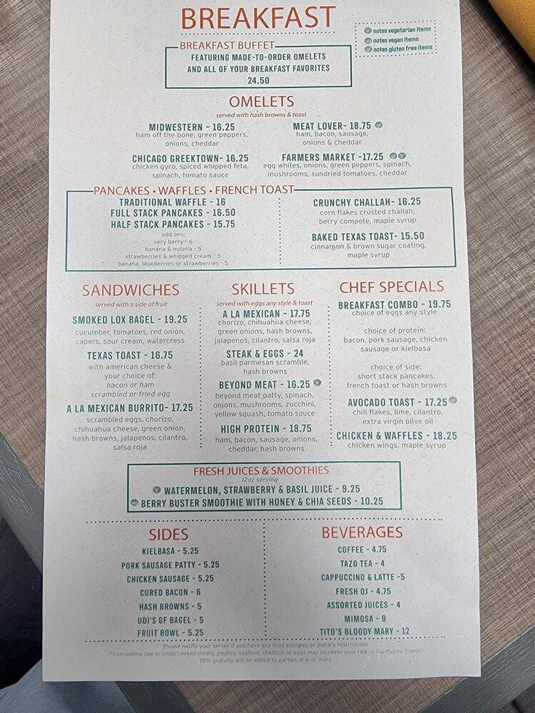 American Craft Kitchen & Bar - Chicago, IL menu_pic