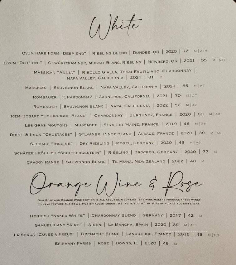 Anju Above - Bloomington, IL menu_pic