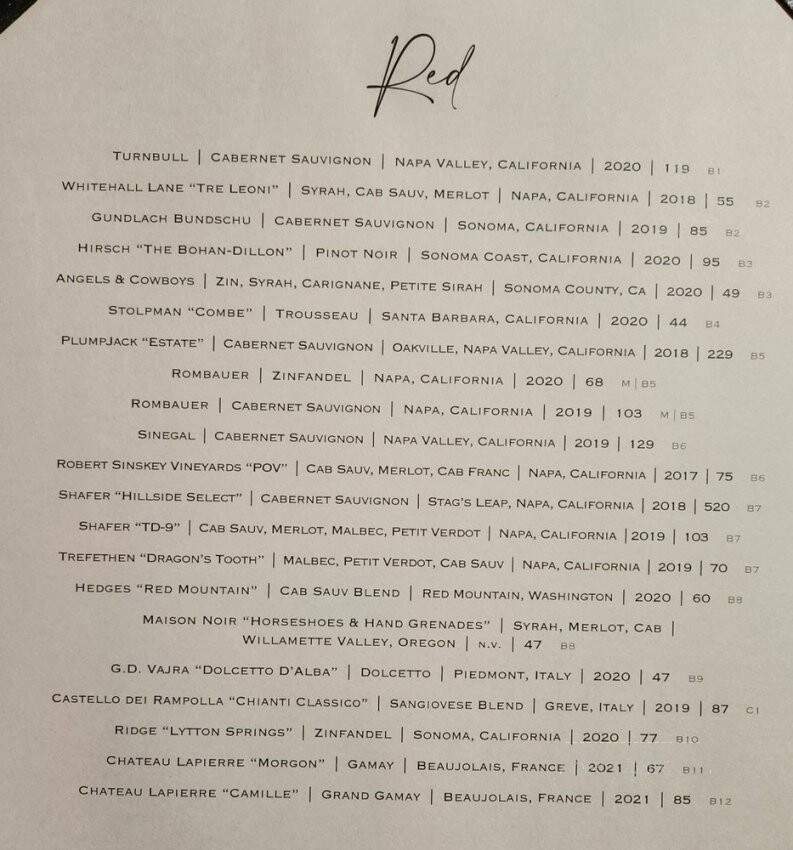 Anju Above - Bloomington, IL menu_pic