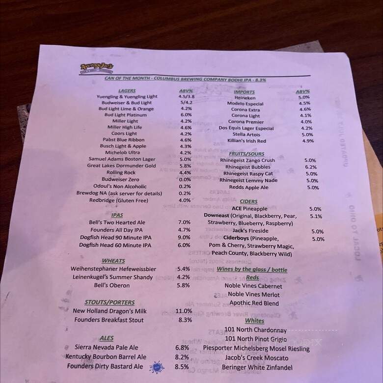 Average Joe's Pub & Grill - Columbus, OH menu_pic