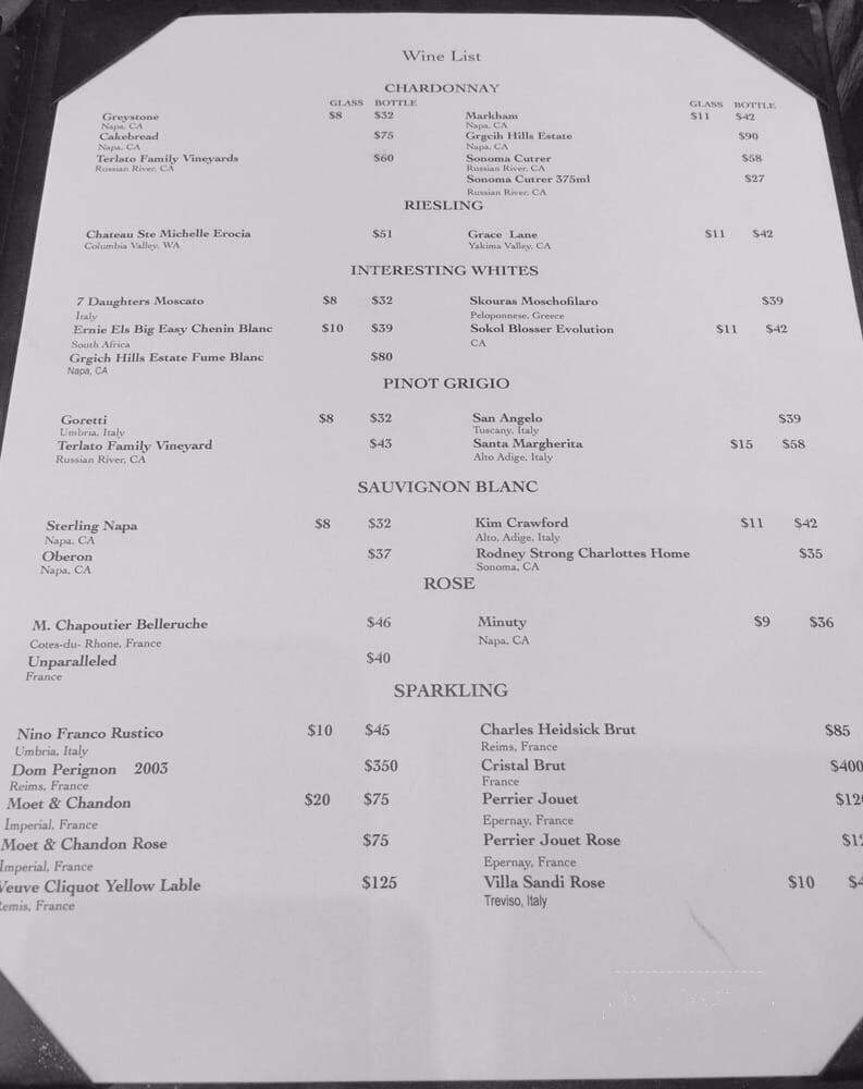 Bellwether - Chicago, IL menu_pic