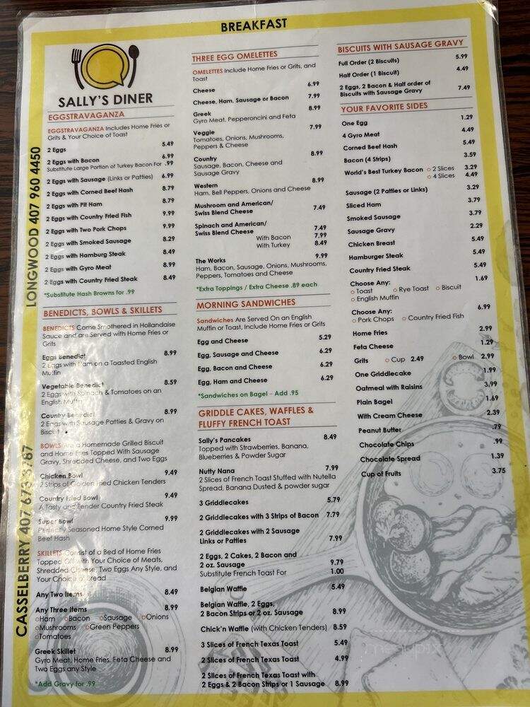 Cafe Perks - Casselberry, FL menu_pic