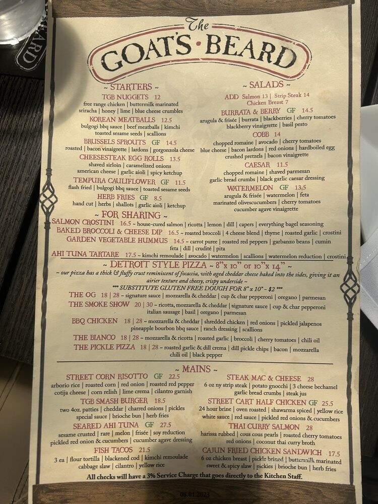 Goat's Beard - Philadelphia, PA menu_pic