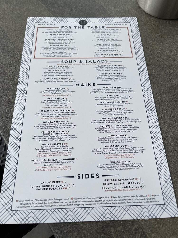 Humboldt: Farm Fish Wine - Denver, CO menu_pic