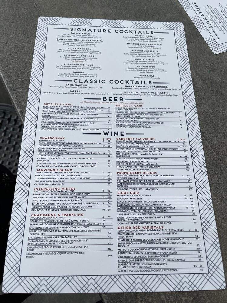 Humboldt: Farm Fish Wine - Denver, CO menu_pic