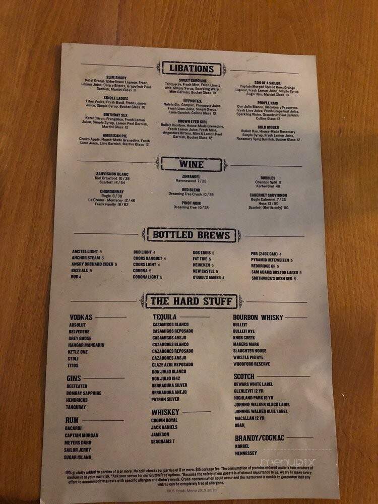 McGah's Pub & Pianos - Danville, CA menu_pic