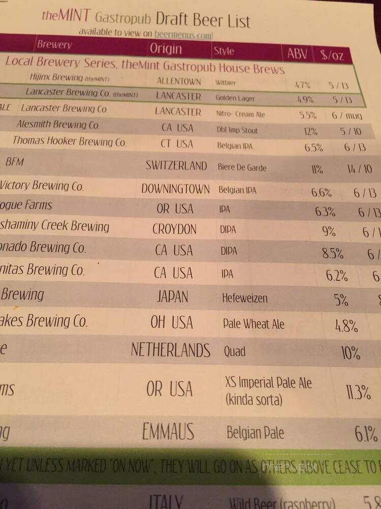 Mint - Bethlehem, PA menu_pic