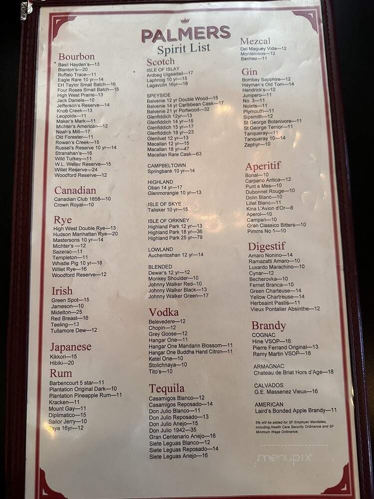 Palmer's Tavern - San Francisco, CA