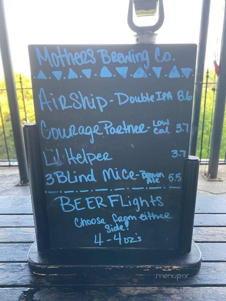 Skybar Gourmet Pizza - Jonesboro, AR menu_pic