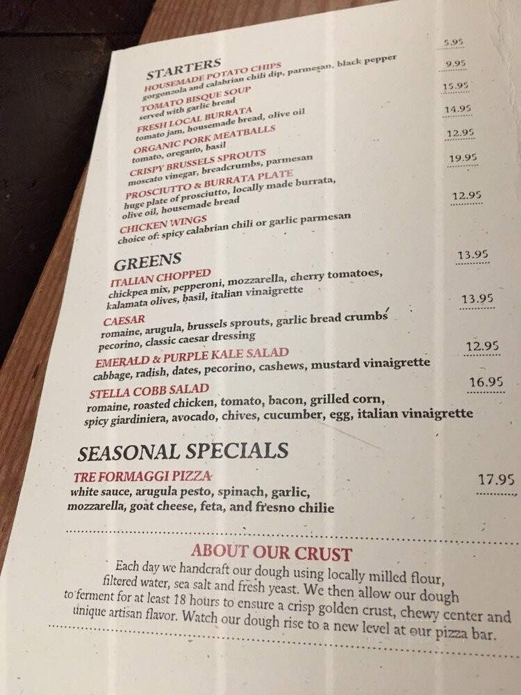 Stella Barra - Los Angeles, CA menu_pic
