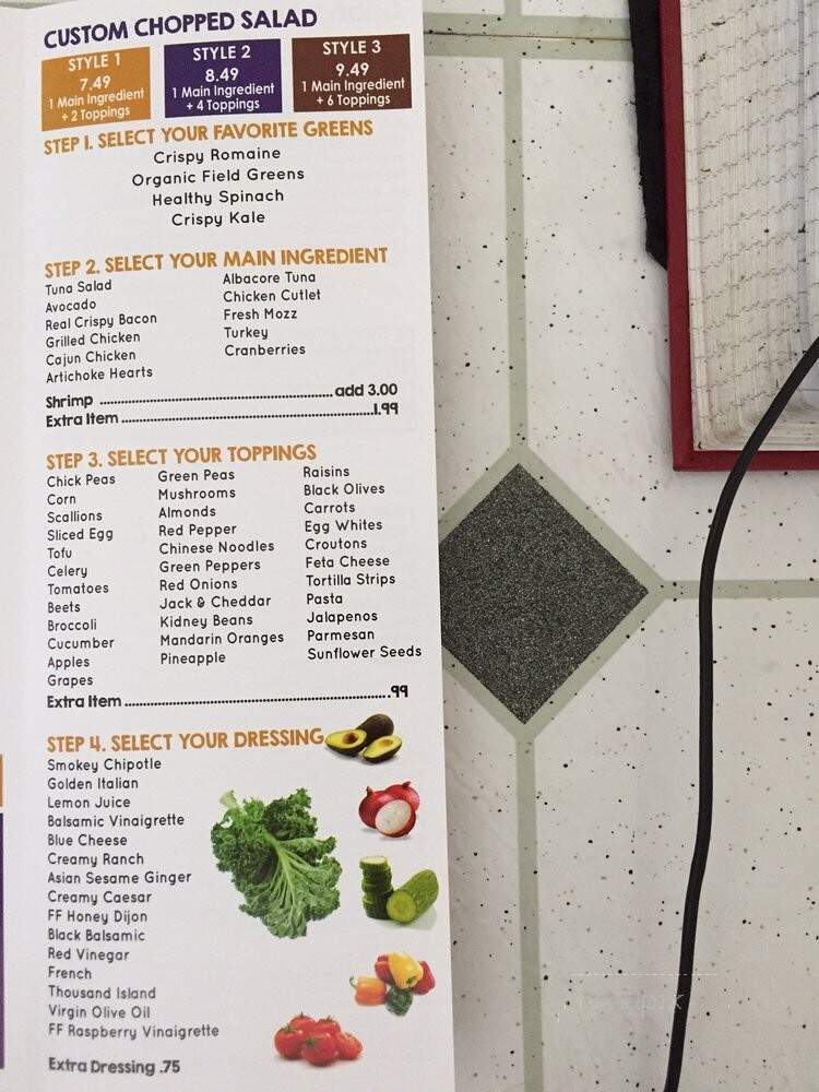 Panini Tozt Cafe - Long Island City, NY menu_pic