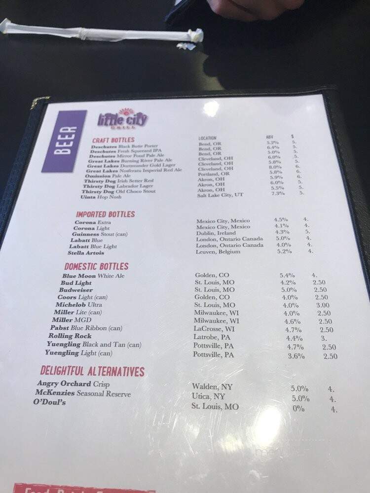 Little City Grill - Kent, OH menu_pic