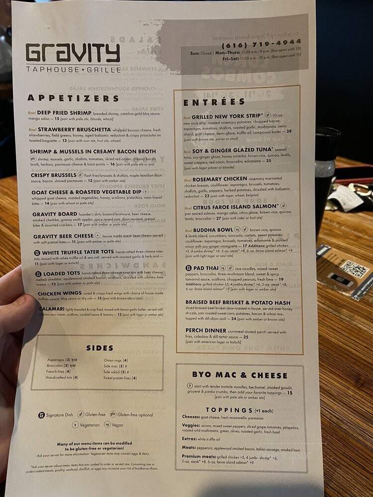 Gravity Taphouse Grille - Grand Rapids, MI menu_pic
