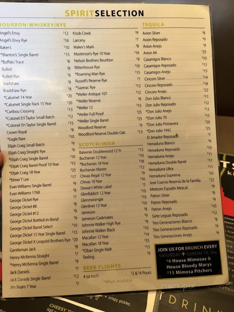 Not Watson's Kitchen and Bar - Knoxville, TN menu_pic