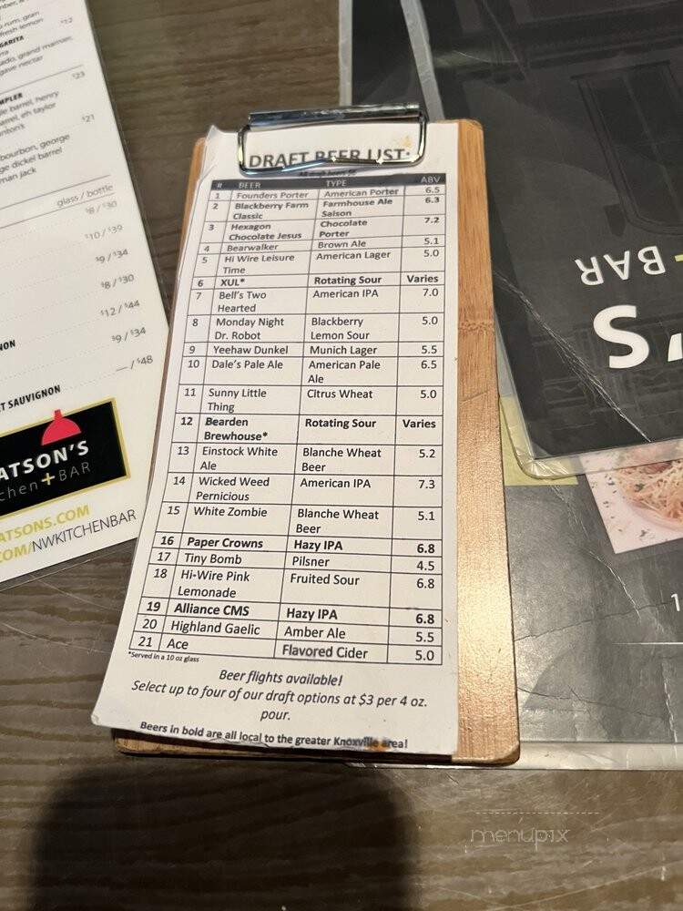 Not Watson's Kitchen and Bar - Knoxville, TN menu_pic