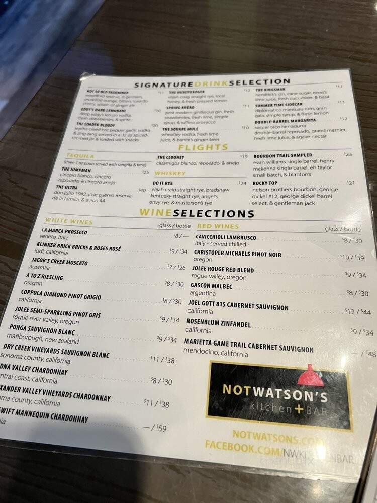 Not Watson's Kitchen and Bar - Knoxville, TN menu_pic