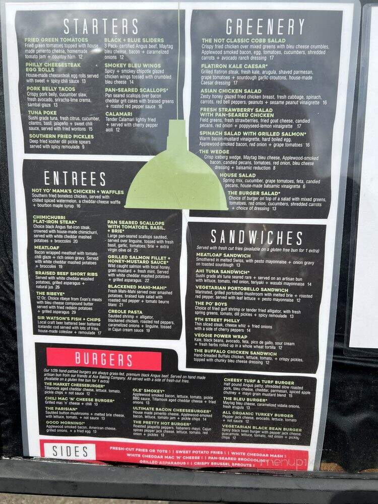 Not Watson's Kitchen and Bar - Knoxville, TN menu_pic