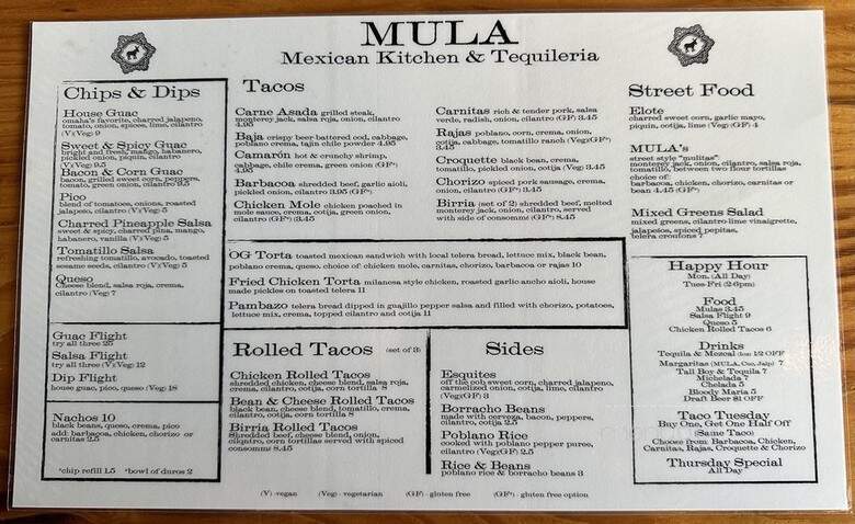 MULA Mexican Kitchen - Omaha, NE