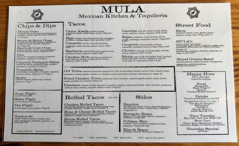 MULA Mexican Kitchen - Omaha, NE menu_pic