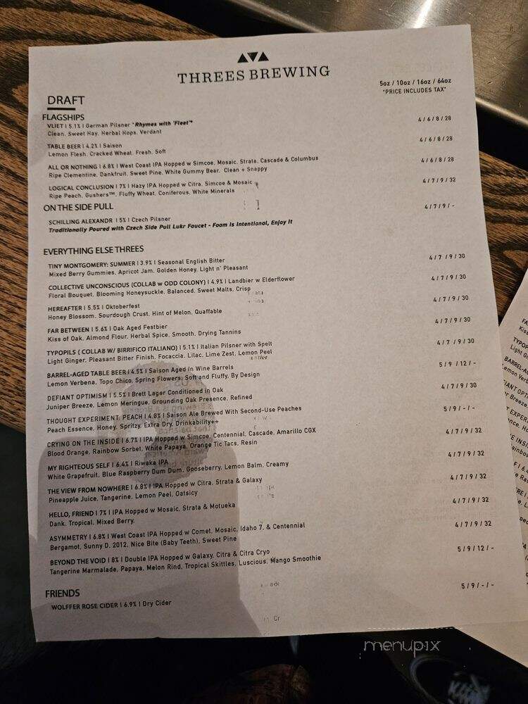 Threes Brewing - Brooklyn, NY