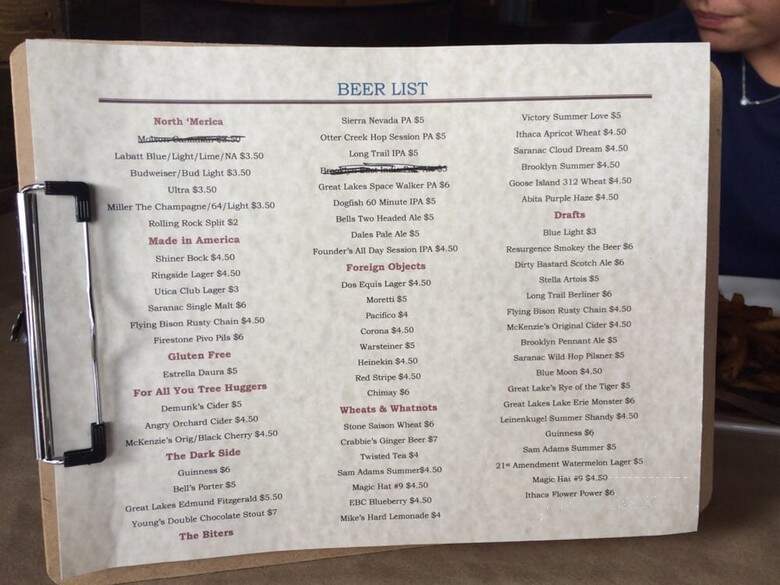 Public House of Buffalo - Buffalo, NY menu_pic