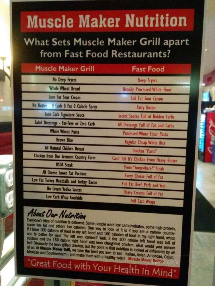 Muscle Maker Grill - New York, NY