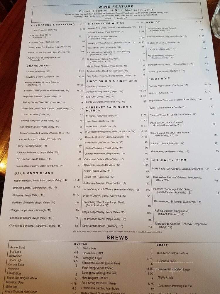Mitchell's Fish Market - Columbus, OH menu_pic