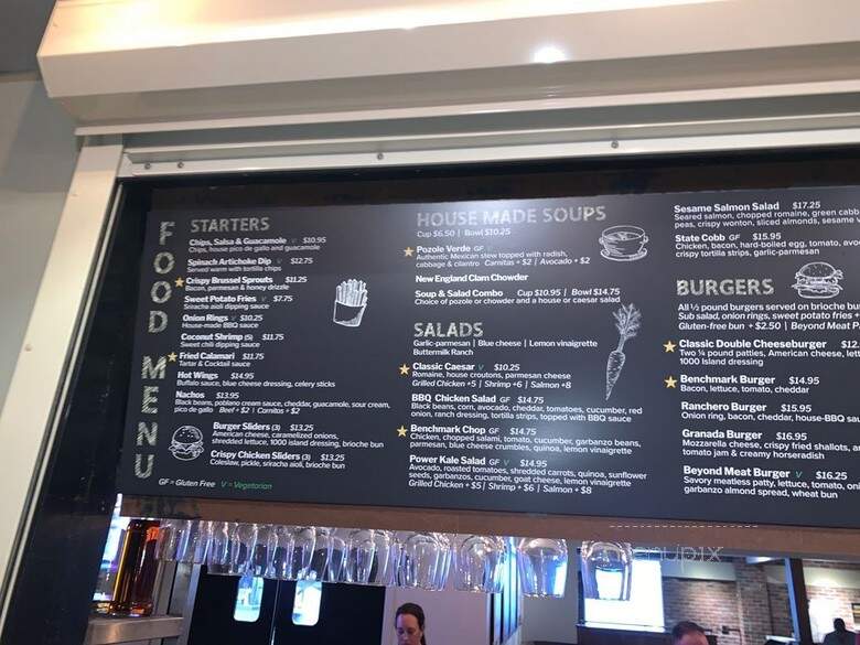 Benchmark Eatery - Santa Barbara, CA menu_pic