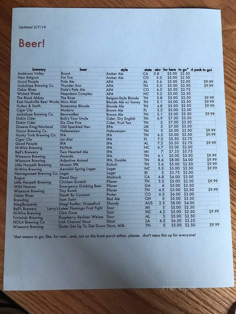 Clawson's Pub & Deli - Nashville, TN menu_pic