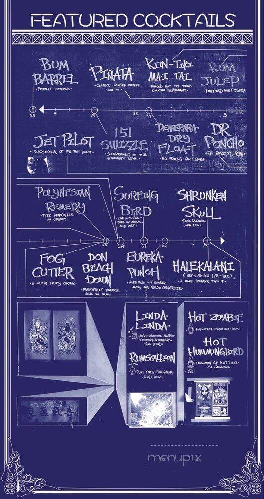 Copycat Co. - Washington, DC menu_pic