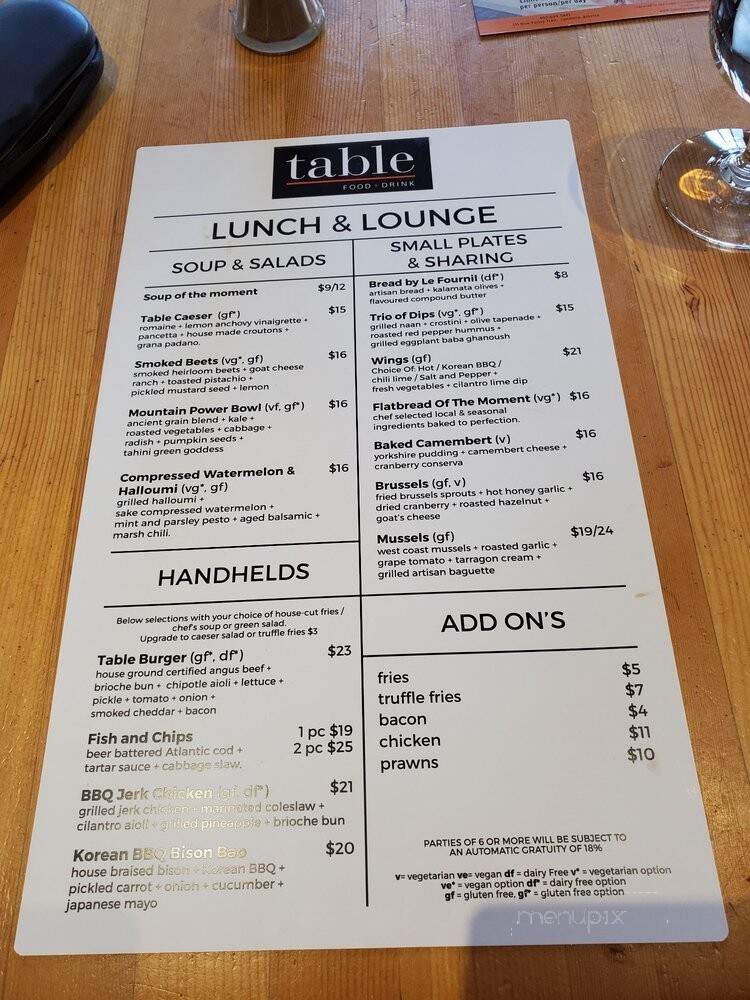 Table:food + Drink - Canmore, AB menu_pic