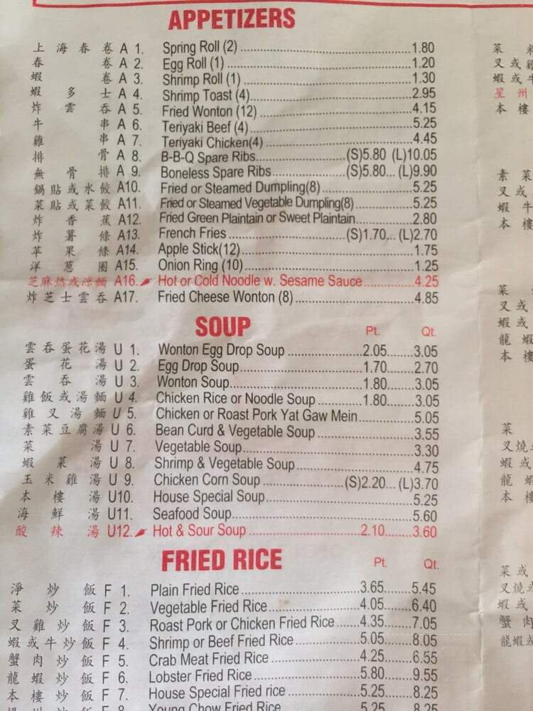 Randy's Restaurant - Ridgewood, NY menu_pic
