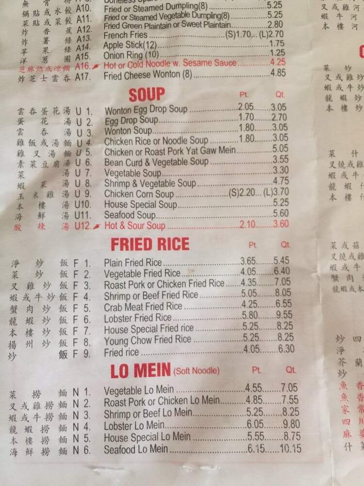 Randy's Restaurant - Ridgewood, NY menu_pic