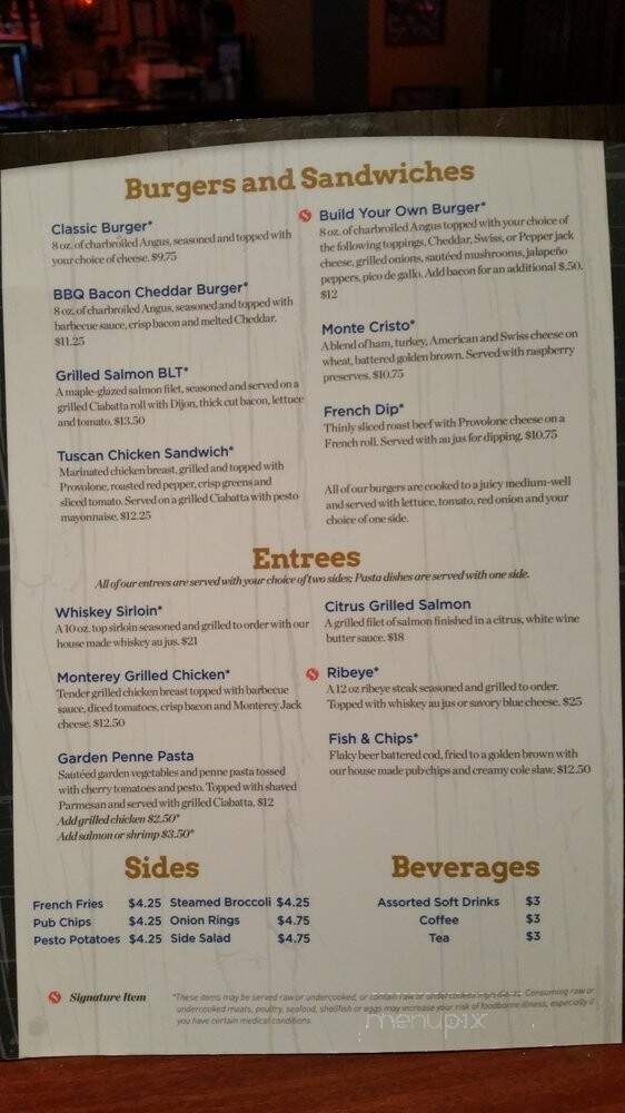 Sporting News Grill - Lakewood, CO menu_pic