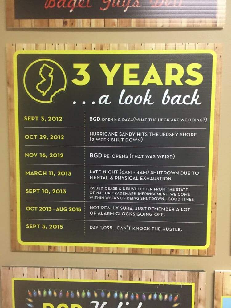 Bagel Guys Deli - Long Branch, NJ menu_pic