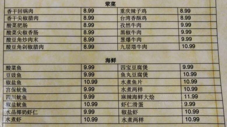 Yummy China - Hawaiian Gardens, CA menu_pic