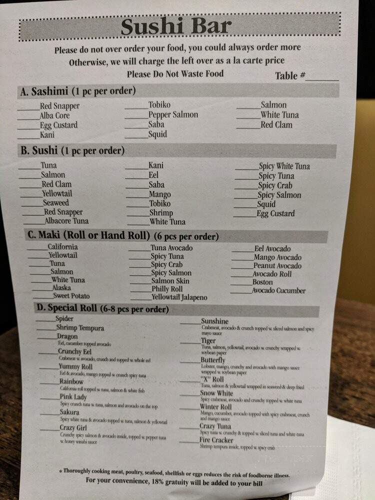 Sushi X - Long Island City, NY menu_pic