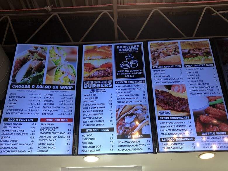 Backyard Grill - Highland Park, IL menu_pic