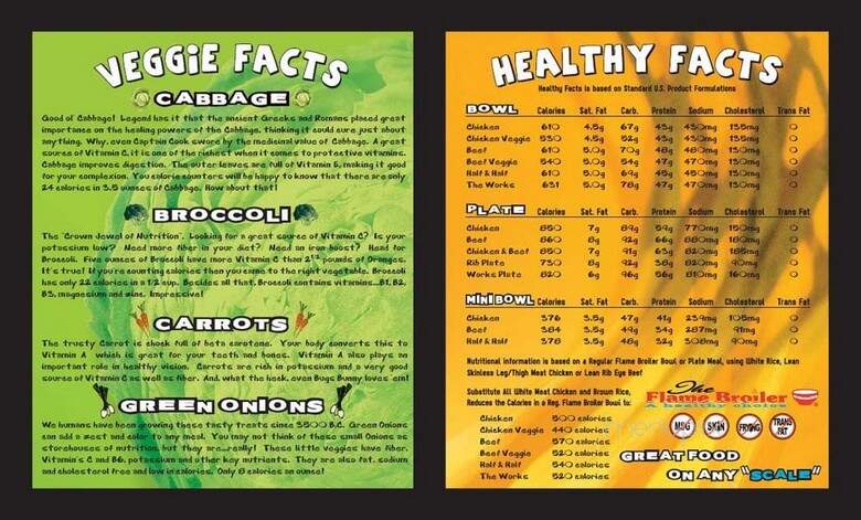 Flame Broiler - Chino, CA menu_pic