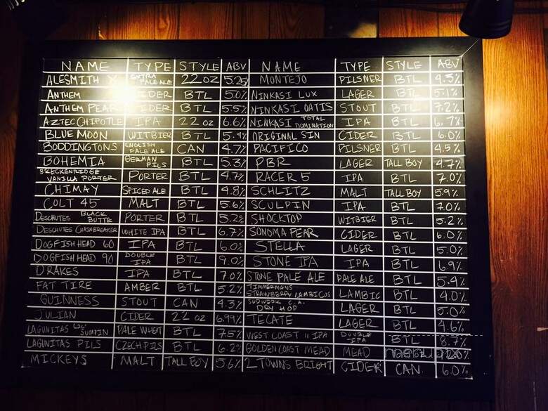 The Bancroft Bar - Spring Valley, CA menu_pic