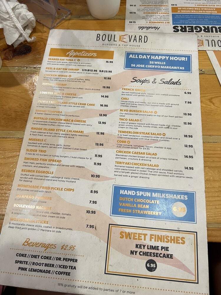 Boulevard Burgers & Tap House - St Pete Beach, FL