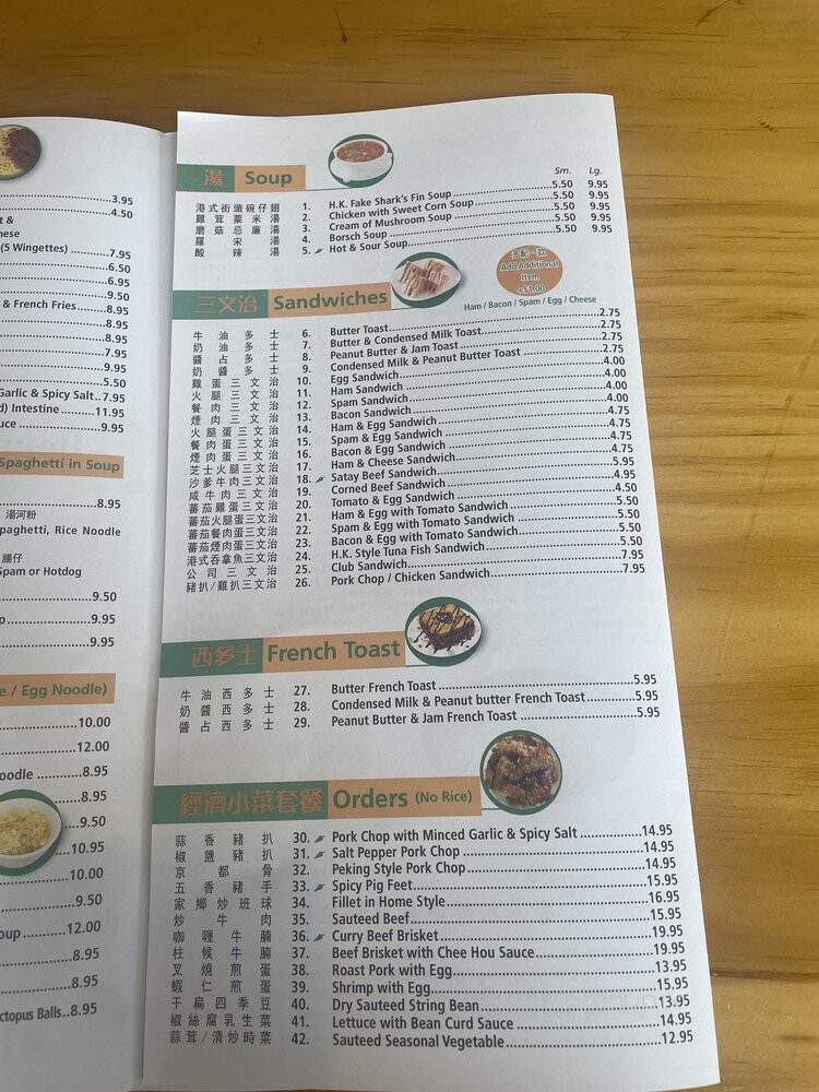 New Forest Cafe - Brooklyn, NY menu_pic