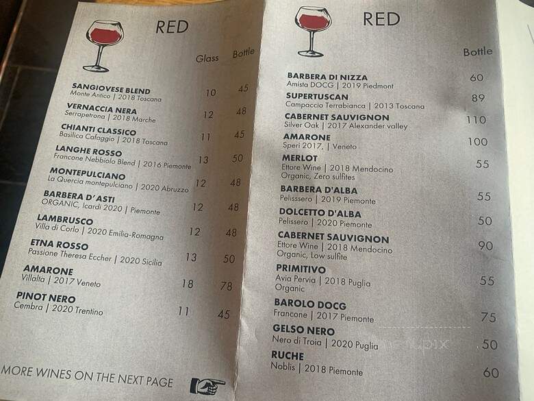 Passionepizza Hq - Berkeley, CA menu_pic