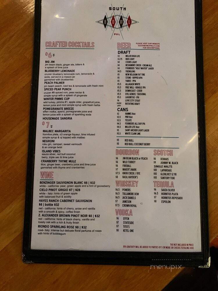 South Bowl - Philadelphia, PA