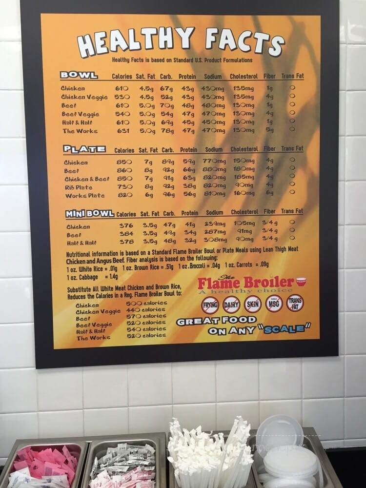 Flame Broiler - Upland, CA menu_pic