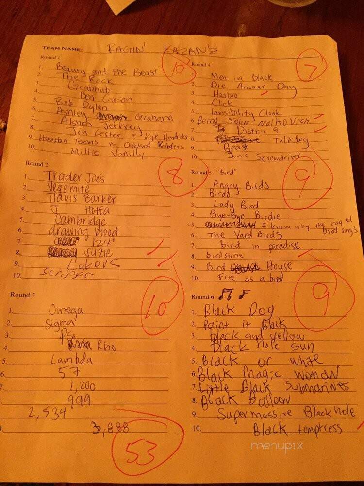 Burwood Tap - Chicago, IL menu_pic