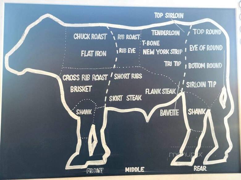 The Local Butcher Shop - Berkeley, CA menu_pic