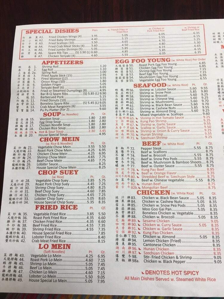 Golden China Restaurant - Sanford, NC