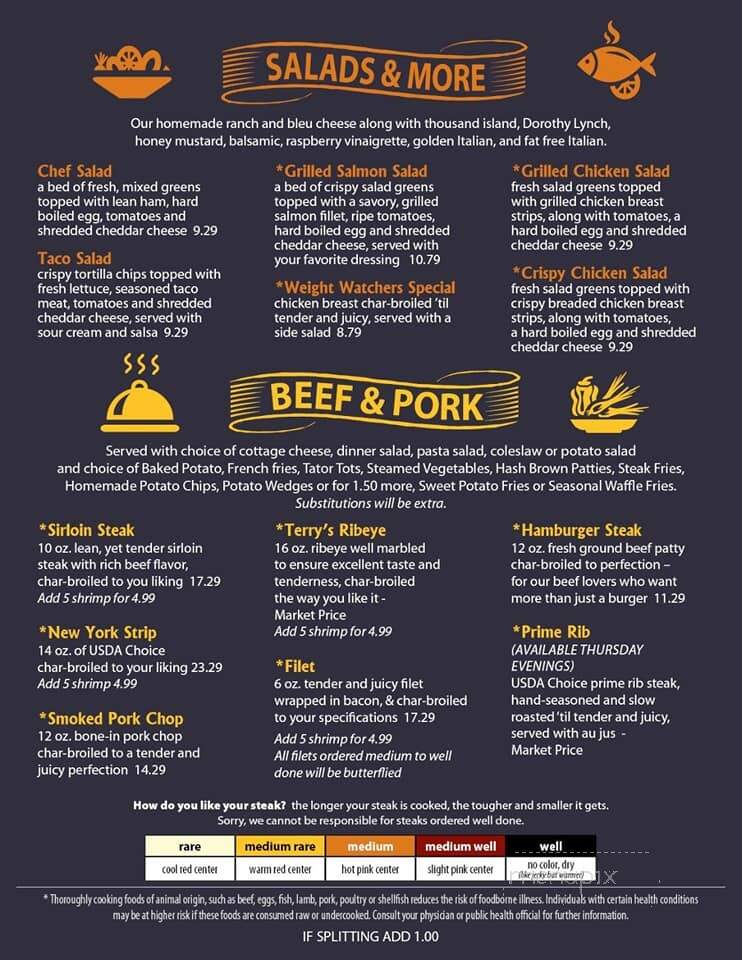 Palace - Red Cloud, NE menu_pic